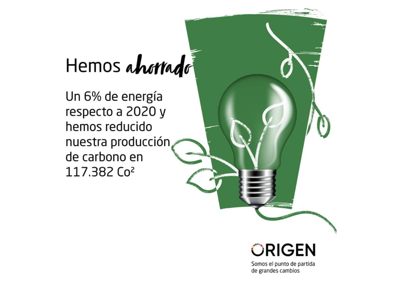 Día del ahorro energético